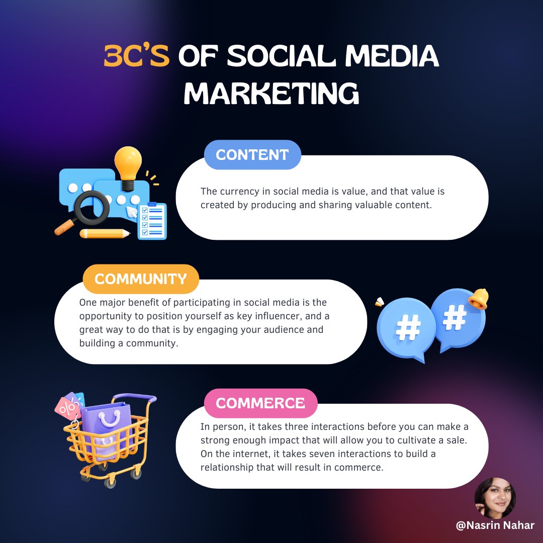 3cs of social media marketing.
#socialmediahelp #SocialMediaMarketingStrategist #socialmediaadvertising #socialmedia101