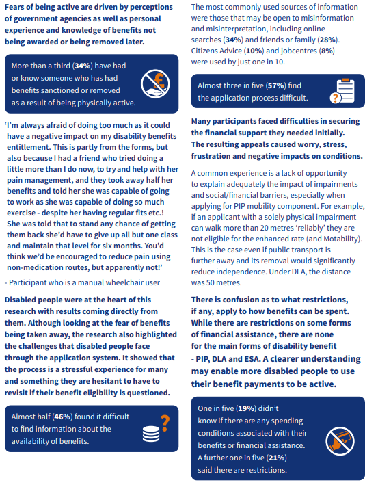 BrannanM's tweet photo. Great to see £ to support social care to empower disabled people to get active to improve their health & wellbeing, independence & QoL
#ActivityTrap showed structural barriers 4 disabled people
SC workers uniquely placed to support them
Current resource https://t.co/XplUuZHG4p https://t.co/ooeQ6BmndR