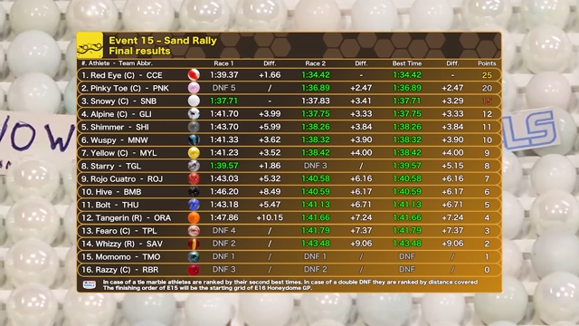 Midnight Wisps tweet media