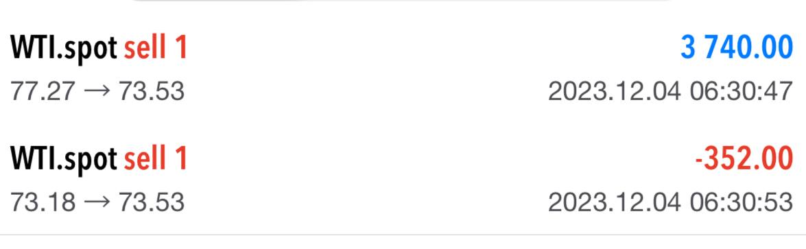 Açıktaki #WTI işlemlerimizi kademesi ile güzel bir kâr ile kapattık. Bereketli olsun☘️
#forex #BORSA #Bitcoin #XAUUSD #AKSEN #cante #enery
