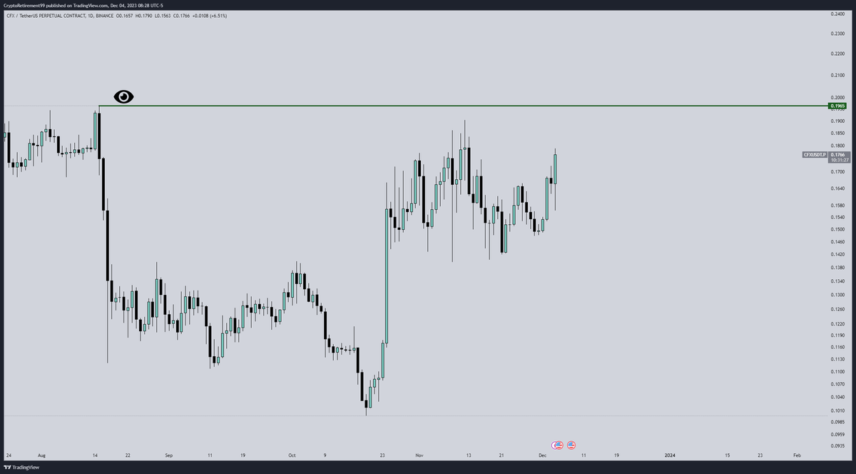 turtle_comandat's tweet image. #CFX