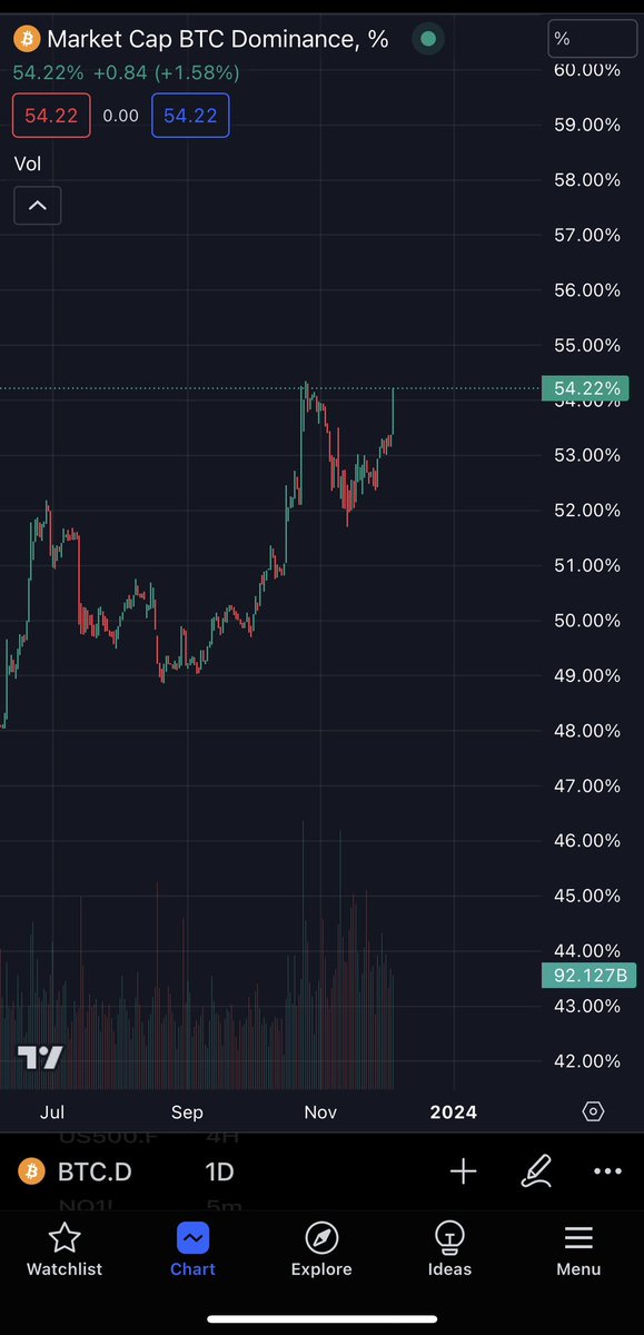 Abi_Trades tweet media