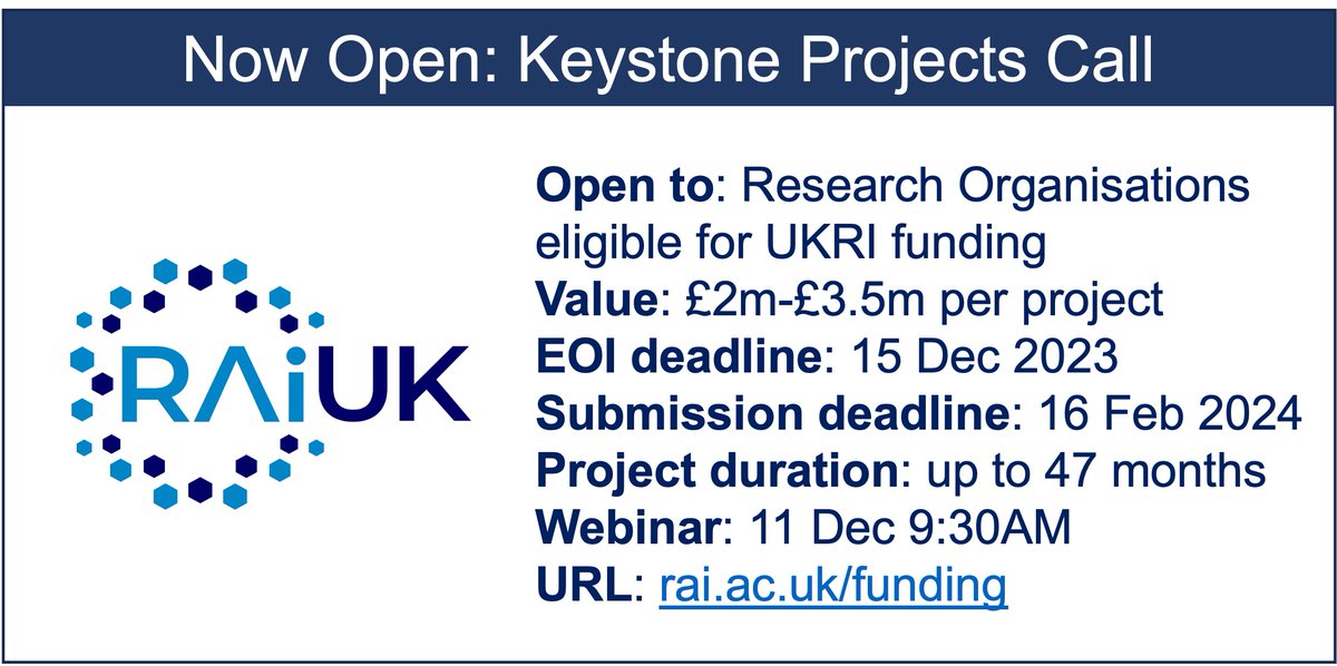 The Keystone Projects call is open! rai.ac.uk/funding. Join us for a briefing webinar on 11 December 9:30AM to learn more about our Keystone Project call and ask questions live to members of our team. Webinar sign up link: events.teams.microsoft.com/event/a84d9426….