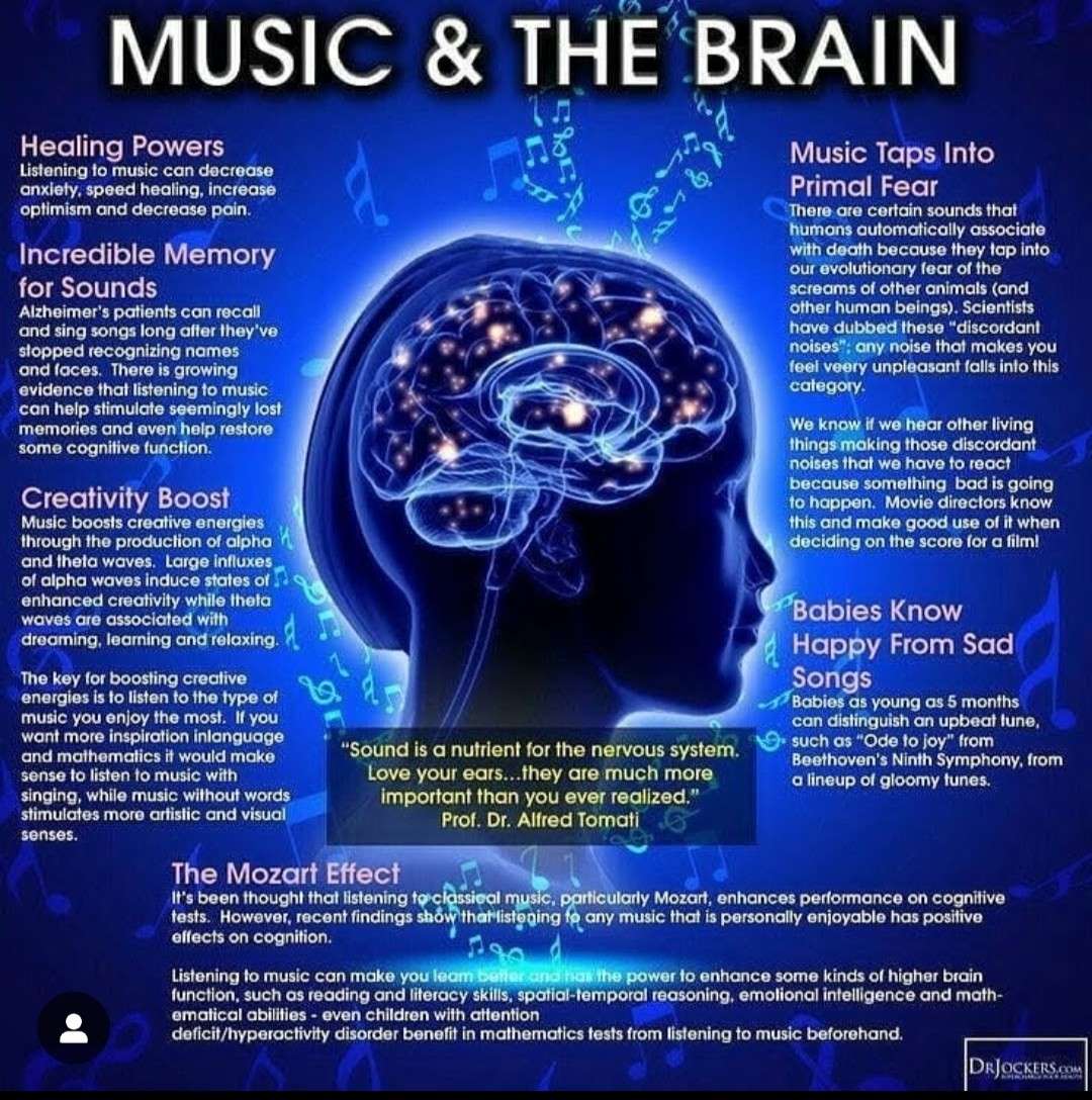 This is your brain on music.

#Musicandthebrain #Mindfulmusic #Moodboost #MusicMindConnection