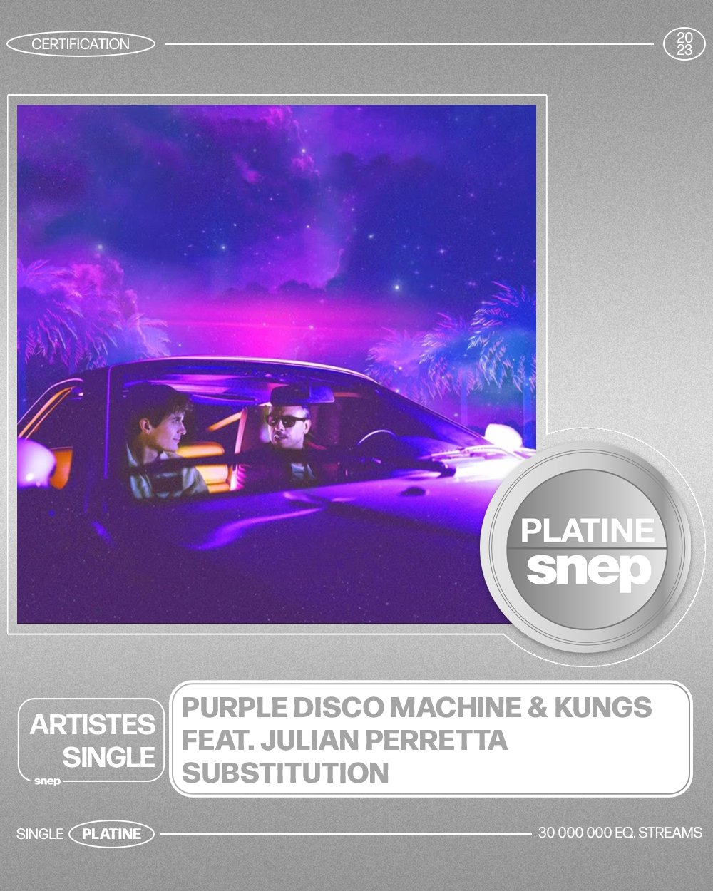 Purple Disco Machine Collabs with Superproducer Kungs on Substitution
