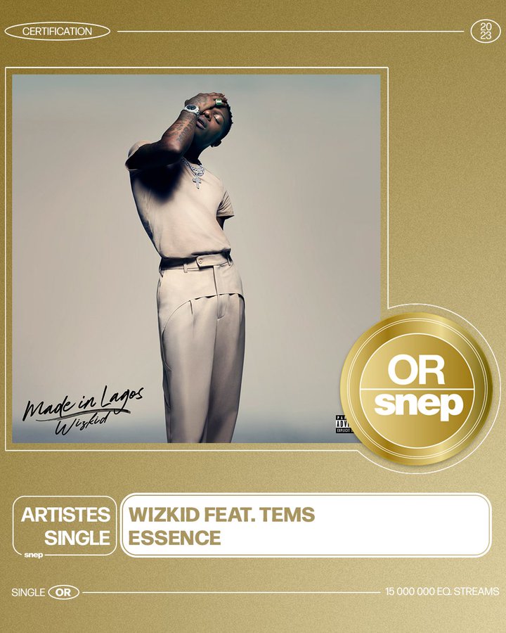 Wizkid Receives Gold Certification for Essence|Fab.ng