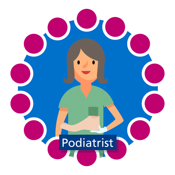 Midlands AHPs (@midlandsahps) on Twitter photo Please share the link below to a fantastic opportunity to work across the Midlands growing and developing our AHP Support Workforce!! jobs.nhs.uk/candidate/joba…
<a href="/MarriottHelen/">Helen Marriott</a> <a href="/PodParr/">Meg Parr</a> <a href="/SuraiyaHassan1/">Suraiya Hassan</a> <a href="/sallyknapp16/">Sally Knapp</a> Please share the link below to a fantastic opportunity to work across the Midlands growing and developing our AHP Support Workforce!! jobs.nhs.uk/candidate/joba…
<a href="/MarriottHelen/">Helen Marriott</a> <a href="/PodParr/">Meg Parr</a> <a href="/SuraiyaHassan1/">Suraiya Hassan</a> <a href="/sallyknapp16/">Sally Knapp</a>