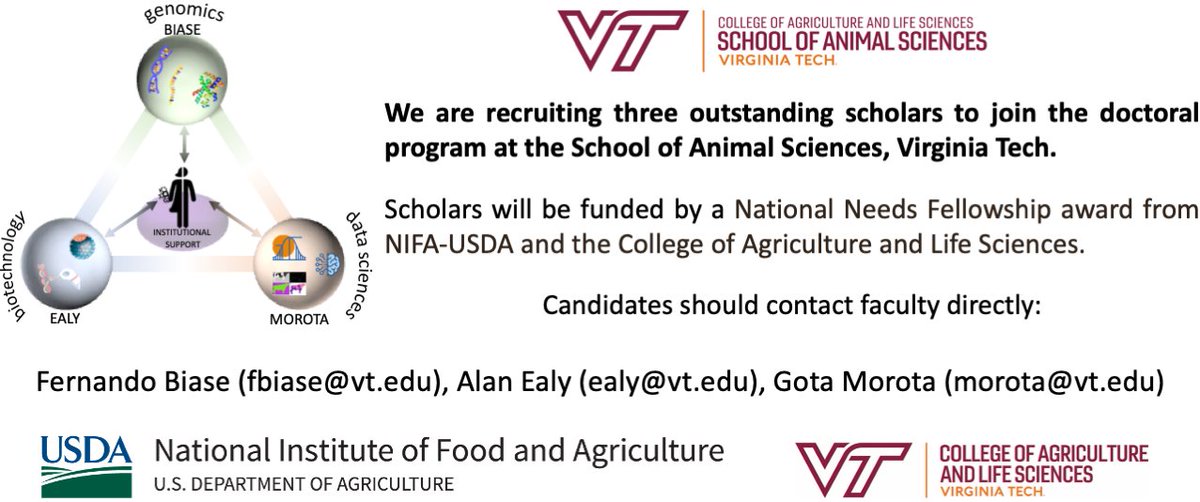 Exciting opportunity to join  @VTAnimalScience doctoral program as one of three exceptional scholars to be supported by <a href="/USDA_NIFA/">NIFA</a> and <a href="/VTCals/">Virginia Tech CALS</a>, as part of our National Needs Fellowship program that focuses on cutting-edge research in genomics, data sciences, and biotechnology 👇
