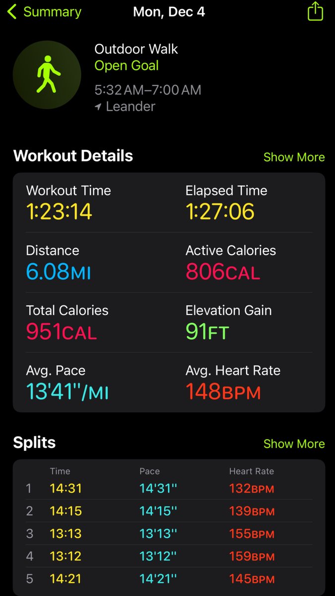 RobTiongson's tweet photo. Woke up early at 5:30 a.m. CT channeling my best @markmartin with working out first thing in the day. Found more consistency as I'm getting back into running at a decent pace. I'm determined to get back in 5K shape here soon!

#NASCAR #ATXrunners #running #goterdone https://t.co/EghQybVTfH