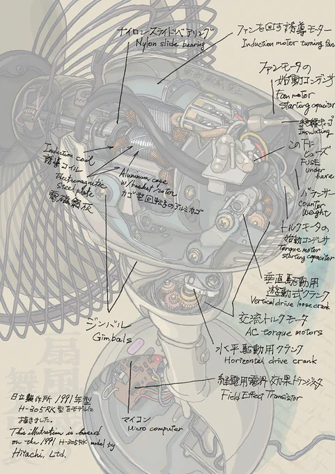 たくさんのいいねとご感想ありがとうございました!  (エアコン好きとして紹介されまくってきたのに、過去二番目のヒットが扇風機とかどうしましょう。…空調機の一種ってことで、    ヨシ)