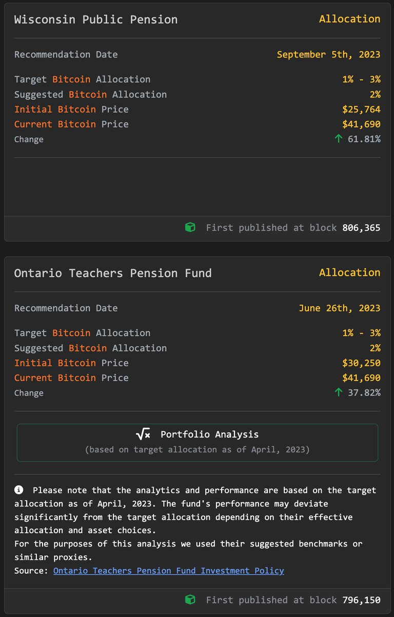 The consequences of ignoring Bitcoin are only starting. Quick results since @Beiwatch1 @FossGregfoss @JoeCarlasare and I have recommended a hypothetical Bitcoin allocation to these pension funds. This is $1.7bi missed by Wisconsin and $1.8bi missed by Ontario Teachers if