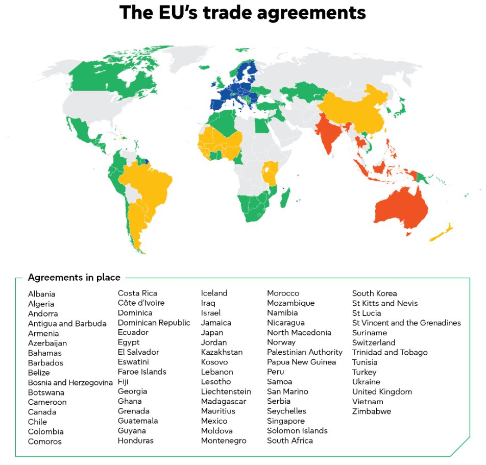 Get an overview on 🇪🇺 #Trade agreements 🤝 and on the role of the <a href="/Europarl_EN/">European Parliament</a> 

Trade agreements are a key component of the #EU's trade policy as they are a key driver of #EconomicGrowth 📈

▶️Read the latest brief 🗺️on the negotiations in progress: 
tinyurl.com/2s3mc4xn