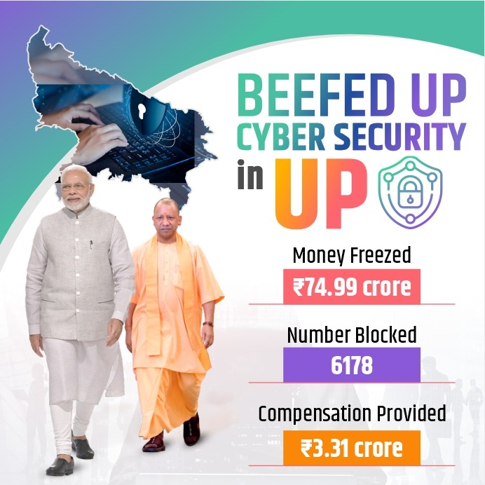 In order to stop cyber crimes, helpline number 1930 has been issued. With its help, 6,178 mobile numbers used in cyber crimes have been blocked.

#CyberSafeUP