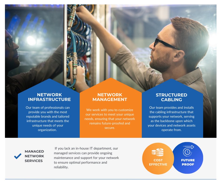Elevate your network performance and streamline operations with our cutting-edge network management and infrastructure solutions. 💻🌐 Ready to supercharge your connectivity? Click the link to explore more: tinyurl.com/3btu5ycm #NetworkInnovation #TechRevolution