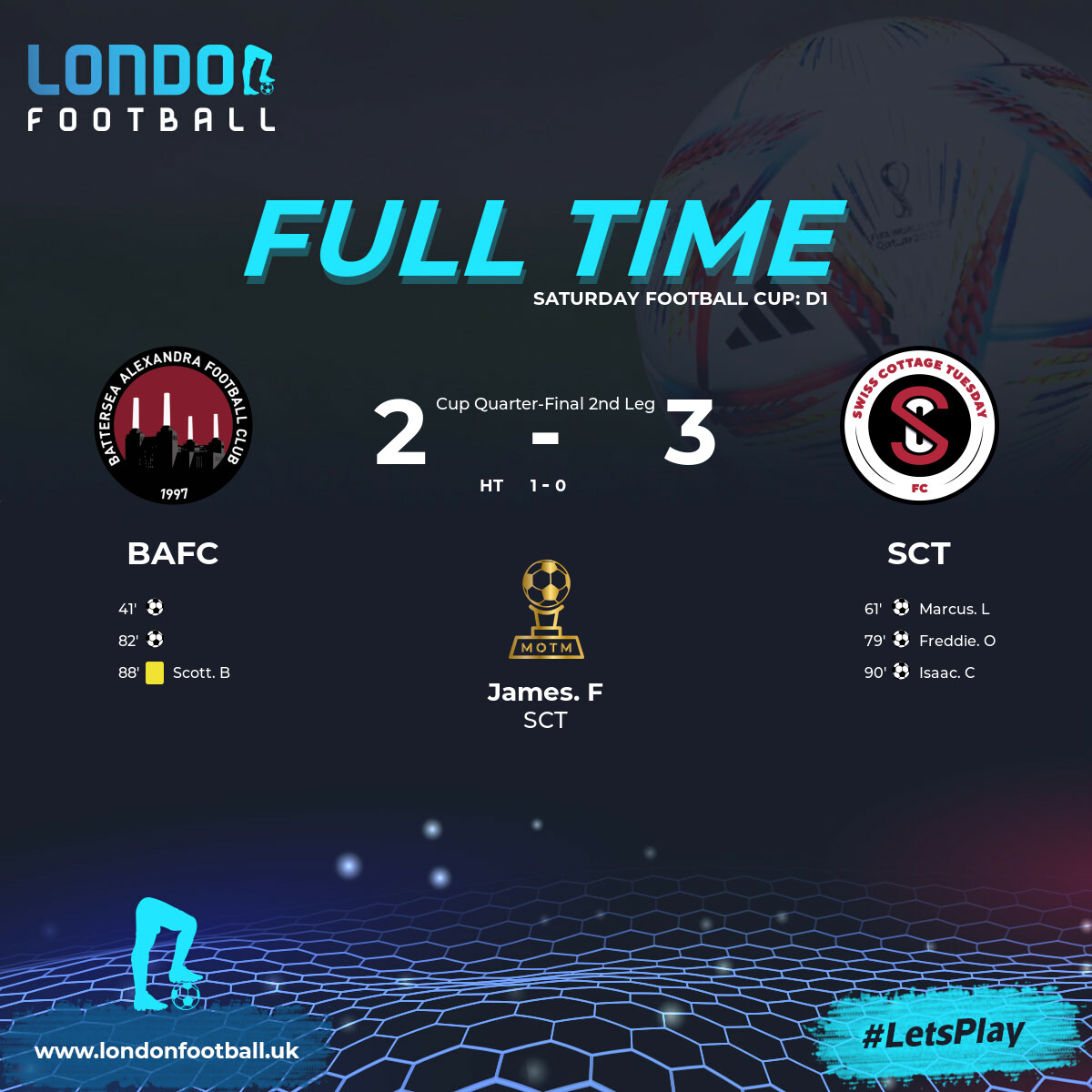 London Football tweet media