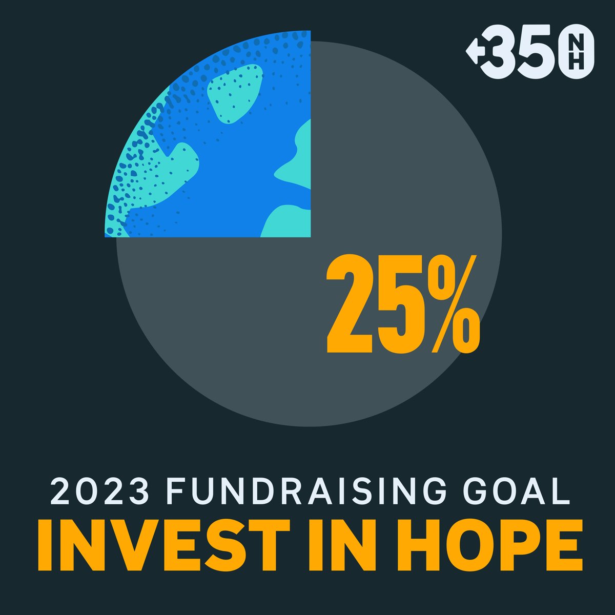 The fossil fuel industry has billions of dollars to spend spreading misinformation and buying politicians - but we have people power to fight back! Donate to our end-of-year fundraiser so we can keep doing this work. secure.actblue.com/donate/2023fig…