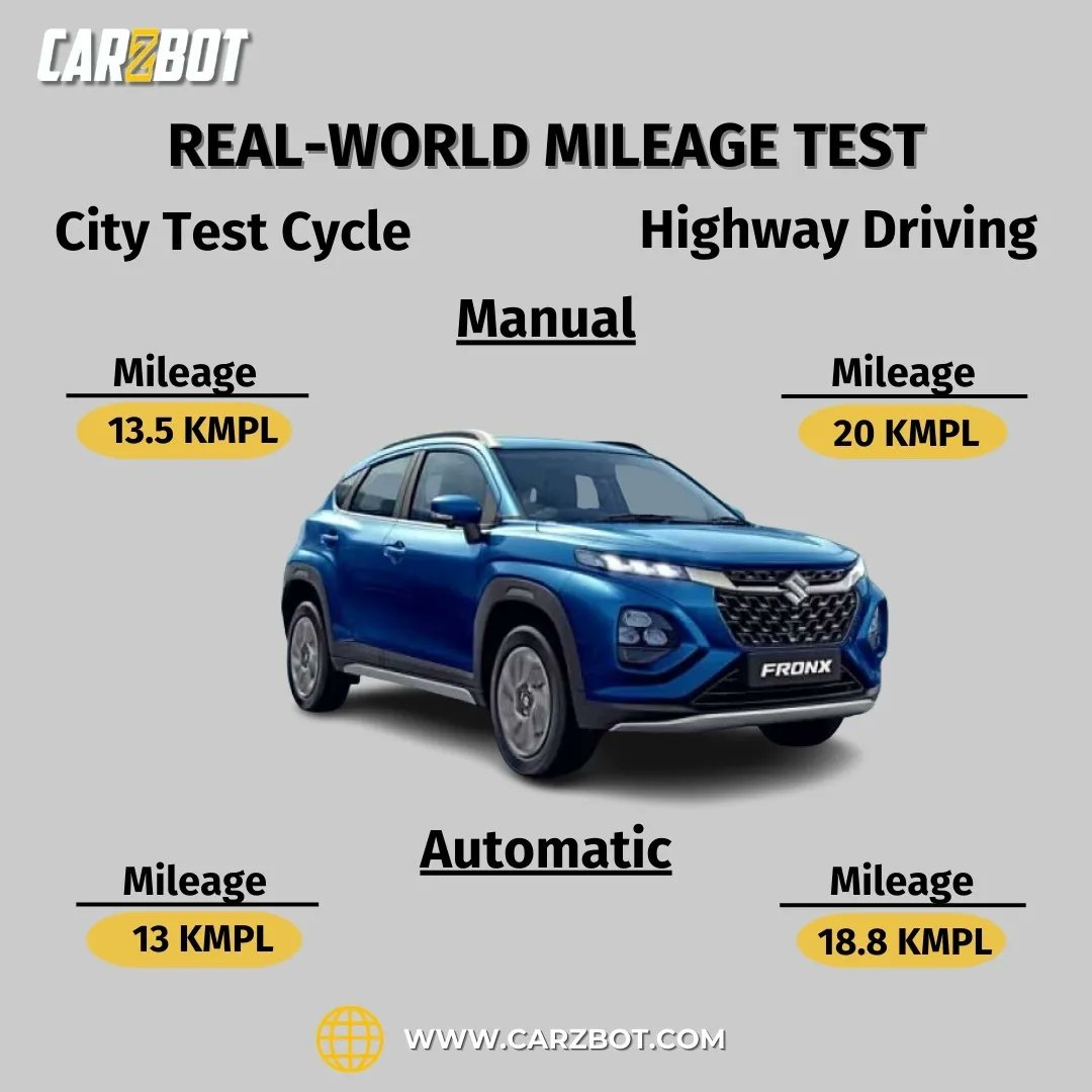 CarzbotIndia tweet media