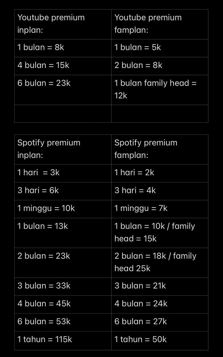 yoyiclov's tweet photo. Yang mau beli app prem sung DM aja guys, fastresp🤩 proses 1-10 menit saja🥳 #zonauang #wts https://t.co/kk1mT8umfZ