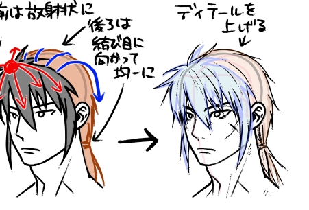 「FANBOX進捗」
支援者向けおまけ
髪型について 