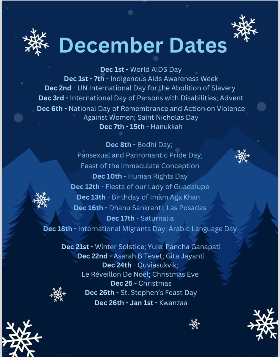 Local 38 would like to honour the following dates of significance for the month of December.