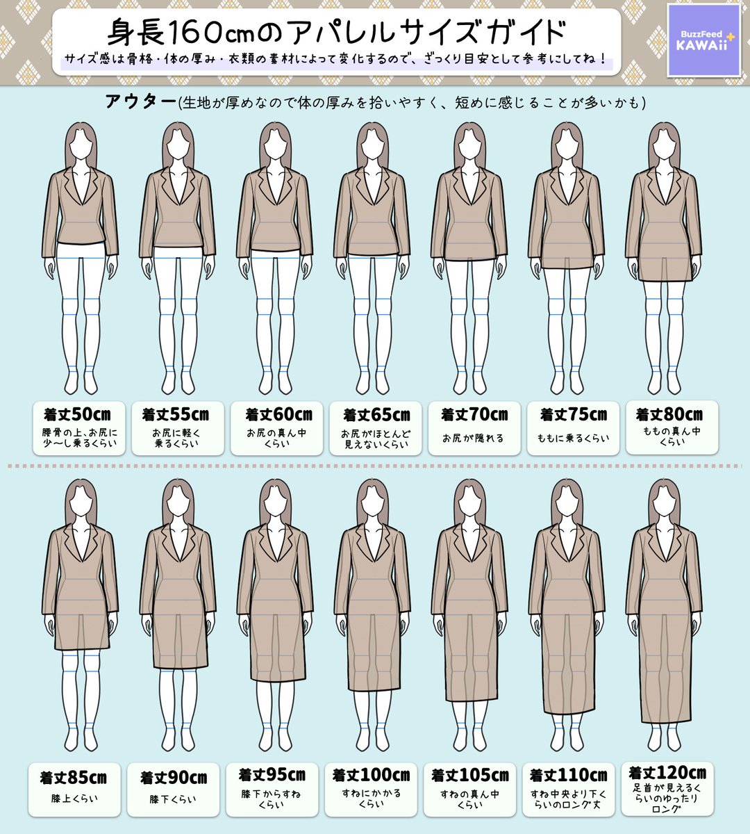 BF_KawaiiPlus's tweet photo. 身長160㎝を目安に、アパレルの
【サイズガイド】をまとめたよ👗

骨格は人それぞれなので「大体これくらい」なイメージとして参考してみてね✨ https://t.co/r9YDa2B7bZ
