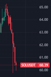 Moon tweet media