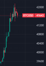 Moon tweet media