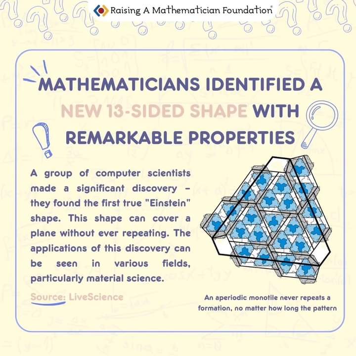 raisingamath's tweet image. Unveiling the Latest Marvels in Mathematics! Dive into the world of recent mathematical discoveries that are reshaping our understanding of numbers, shapes, and patterns. 🌟

#Mathematics #NewDiscoveries #InnovationInMath #mathsforlife #nonprofitorginasation #mathorg