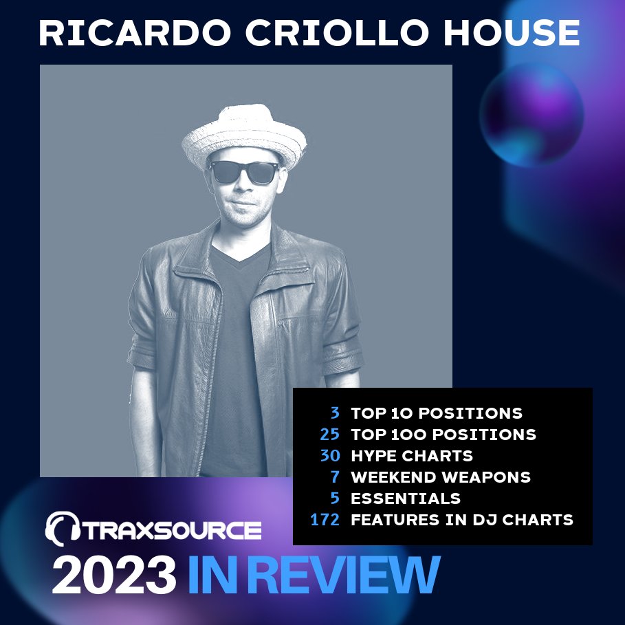 Gracias a todos los que aman la musica, gracias a los que apoyan mis temas, Gracias a todos los sellos disqueros y a traxsource por dejarnos brillar en su plataforma.
Si alguna vez colocaste alguna de mis canciones Gracias, 
Gracias 2023.