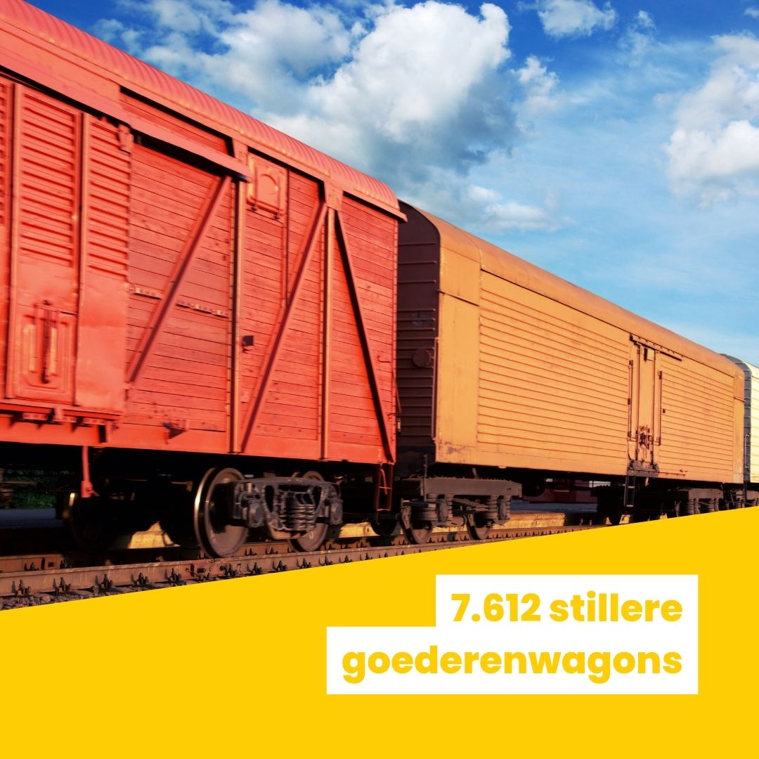 👏 7.612 wagons rollen vanaf nu stiller over de sporen. Een mooi succes, mogelijk gemaakt met 2,159 miljoen euro steun voor de sector.

Meer info op onze website 👉bit.ly/482om2I