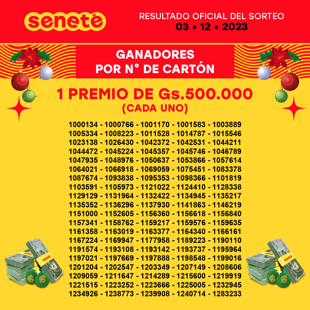 Senetepy's tweet photo. 📌 Resultados del 03.12.23
✍️ ¡No te olvides de verificar tu cartón!
🤑 Ingresa a 👉🏻https://t.co/sZBtceCLBj
#Senete #cheporemoi #Resultados #ganadores https://t.co/bnWnpGALLp