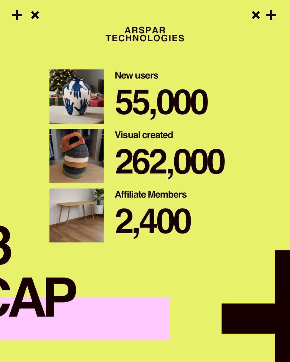 ARspar Technologies tweet media