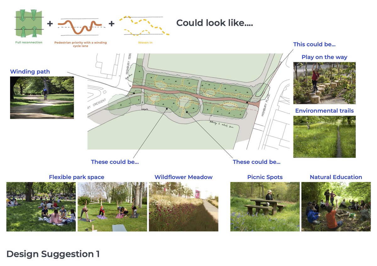 unitethefields's tweet photo. Here are 3 examples of how these elements can be combined to create different designs.
 
Let us know what you think!
 
Attend our community meeting at the Roundhouse on Tuesday 4 December at 6:30pm, or respond online to the community survey: https://t.co/q7GZWu2nmj https://t.co/NPfGnMeGWl
