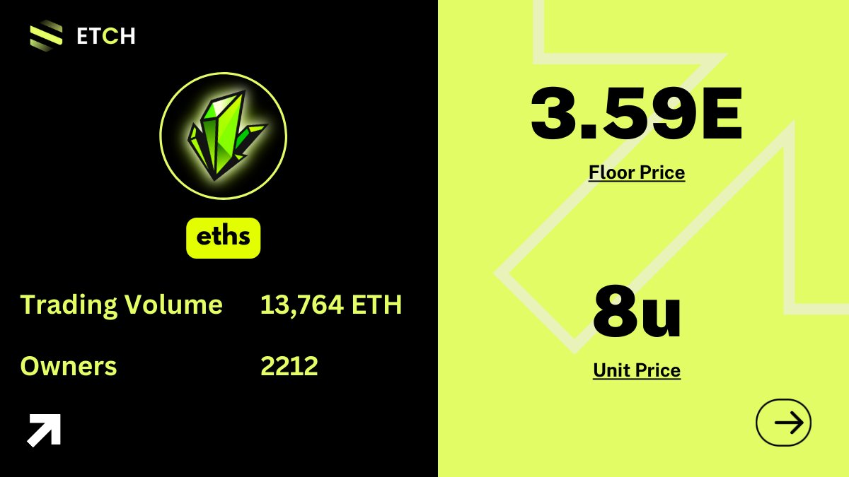 Etch Market (🟡,🟡) tweet media