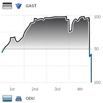 Panthersville tweet media