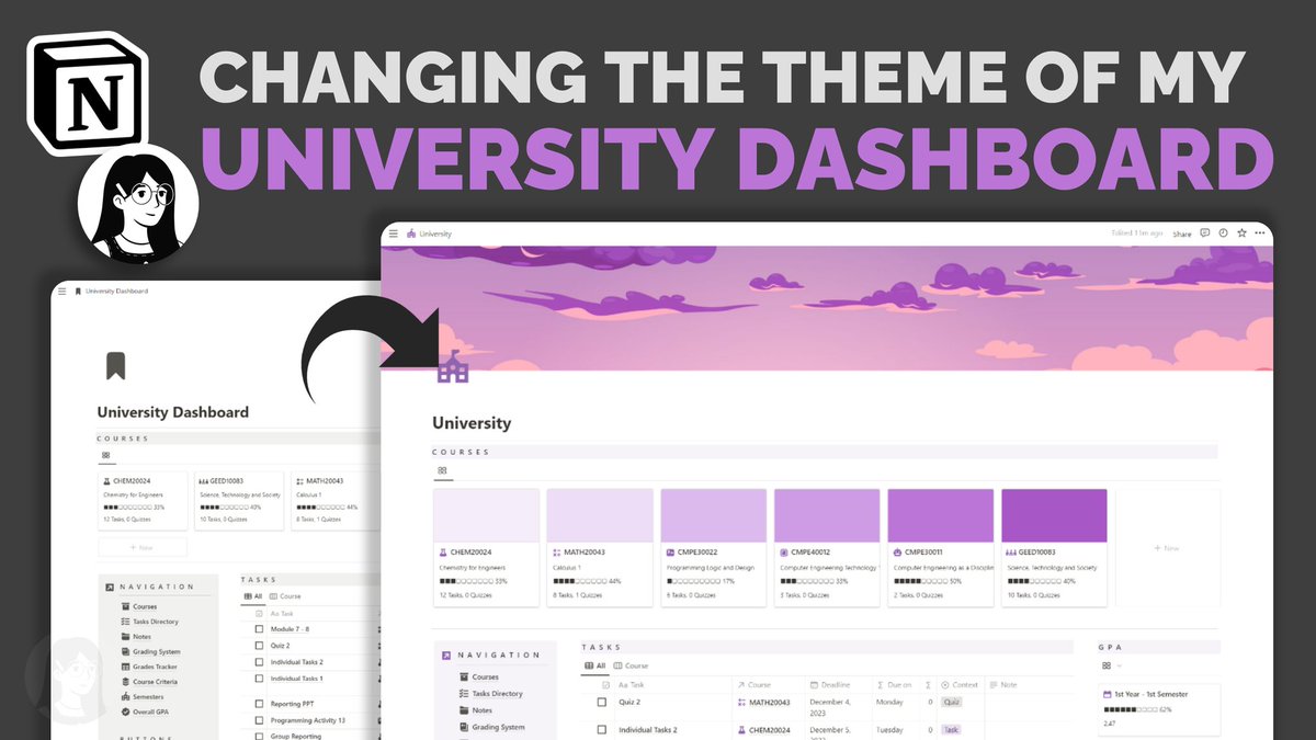 eulacreations's tweet photo. Giving life to my Notion University Dashboard. What do you think? 🤔 https://t.co/2WFrwmuEYV