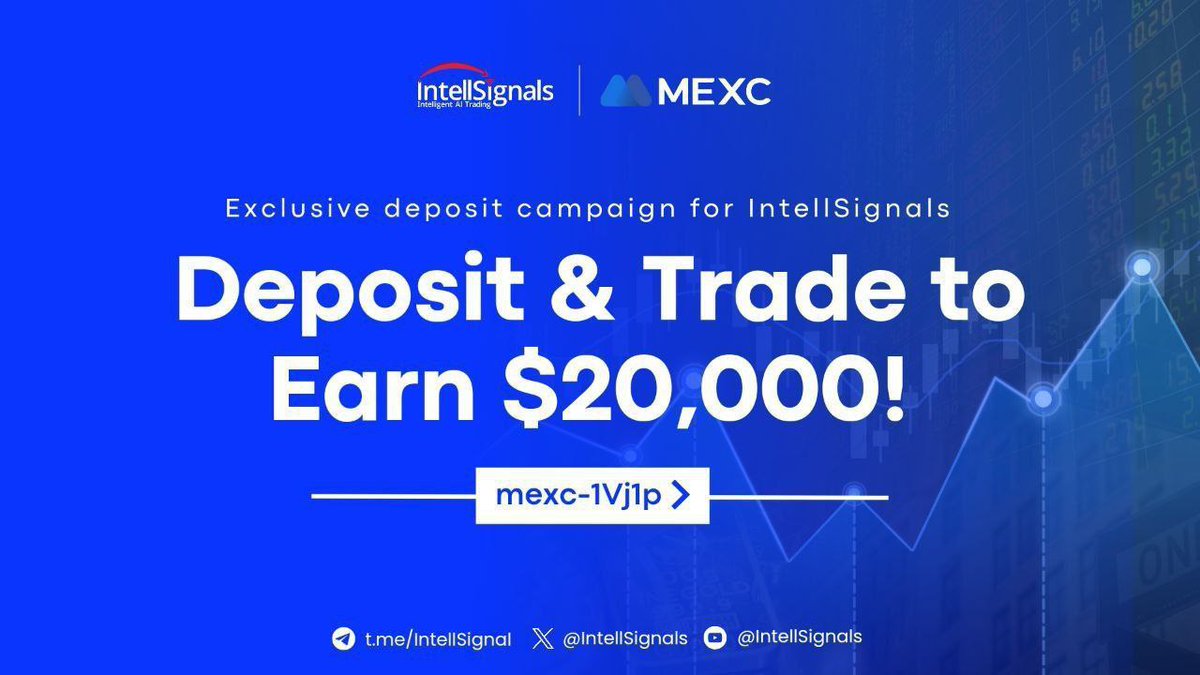 Intellsignals tweet media