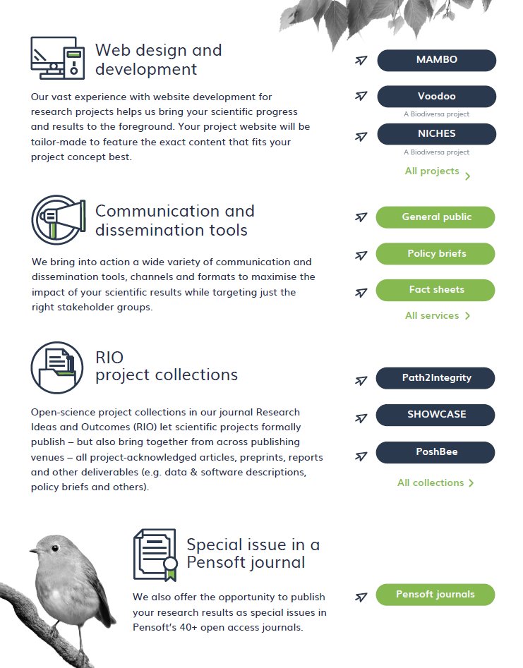 👏🤩Shoutout to all 33 consortia selected in the #BiodivMon call by @BiodiversaPlus!
Having contributed to the #scientific impact of dozens #EUprojects, e.g. @VOODOO_EU & @NICHES_project, we invite them to take advantage of ourproject & #scholarlypublishing services!👇