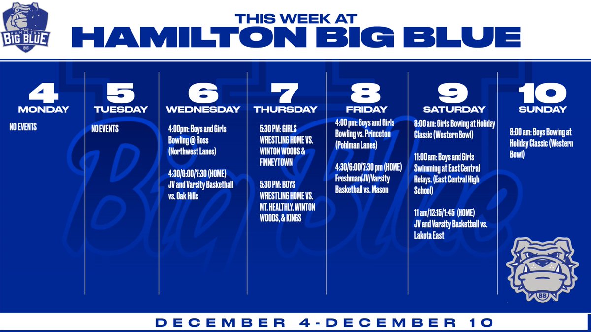This week at the BLUE