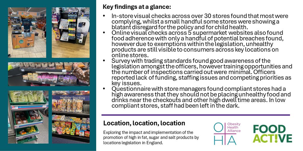 Location, location, location: Our new report with @food_active suggests that many retailers have worked hard to remove unhealthy food & drink from key locations in store. 1)