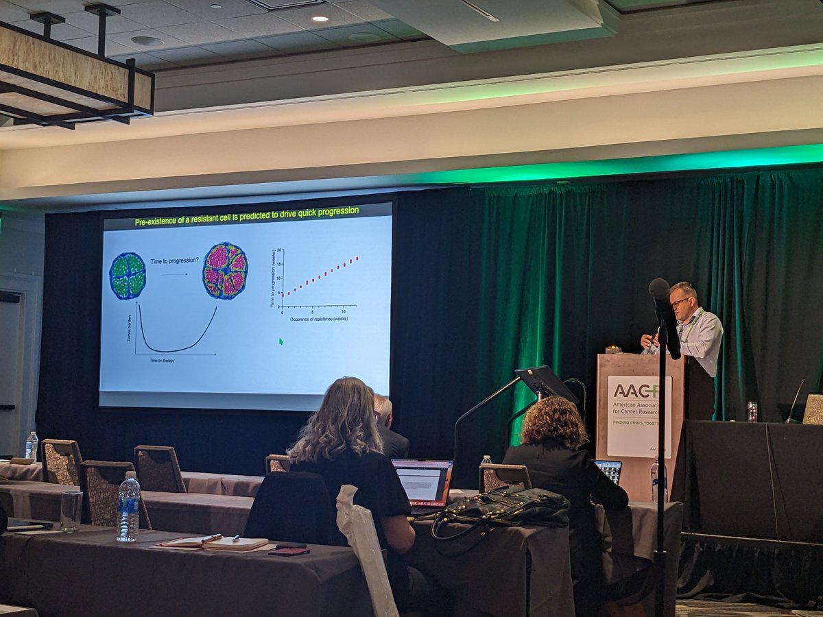 Vural Tagal (@vuraltagal) on Twitter photo A great study on the relationship between cancer cells, stroma and multifactorial drug resistance was presented by <a href="/AndriyMarusyk/">Andriy Marusyk</a> from Moffitt Cancer Center. <a href="/MoffittNews/">Moffitt Cancer Center</a> #AACRevol23 #AACR A great study on the relationship between cancer cells, stroma and multifactorial drug resistance was presented by <a href="/AndriyMarusyk/">Andriy Marusyk</a> from Moffitt Cancer Center. <a href="/MoffittNews/">Moffitt Cancer Center</a> #AACRevol23 #AACR