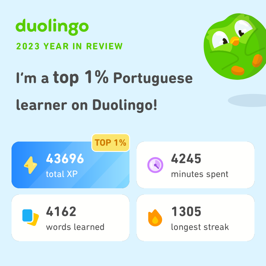 My #Duolingo365 is a touch more impressive than my #SpotifyWrapped