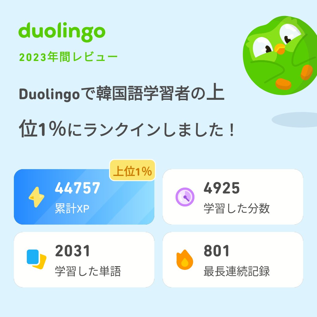 Riecoco_0611's tweet photo. 2023年のDuolingoの学習記録が出たよ！ #Duolingo365 https://t.co/kXu8gRBiDx