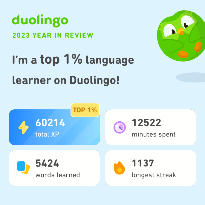 Look how much I learned on Duolingo in 2023! How did you do? #Duolingo365