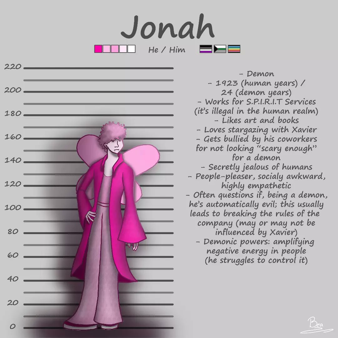b3ani_art's tweet photo. Is this someone, who believes he's on the wrong side of the barricade?

#art #artist #digitalart #digitalartist #oc #ocs #occreator #originalcharacter #ocintroduction #characterintroduction #ocintro #characterintro #indie #animation #indieanimation #indieart #wherephantomsdwell https://t.co/Pv2mYb0kC4