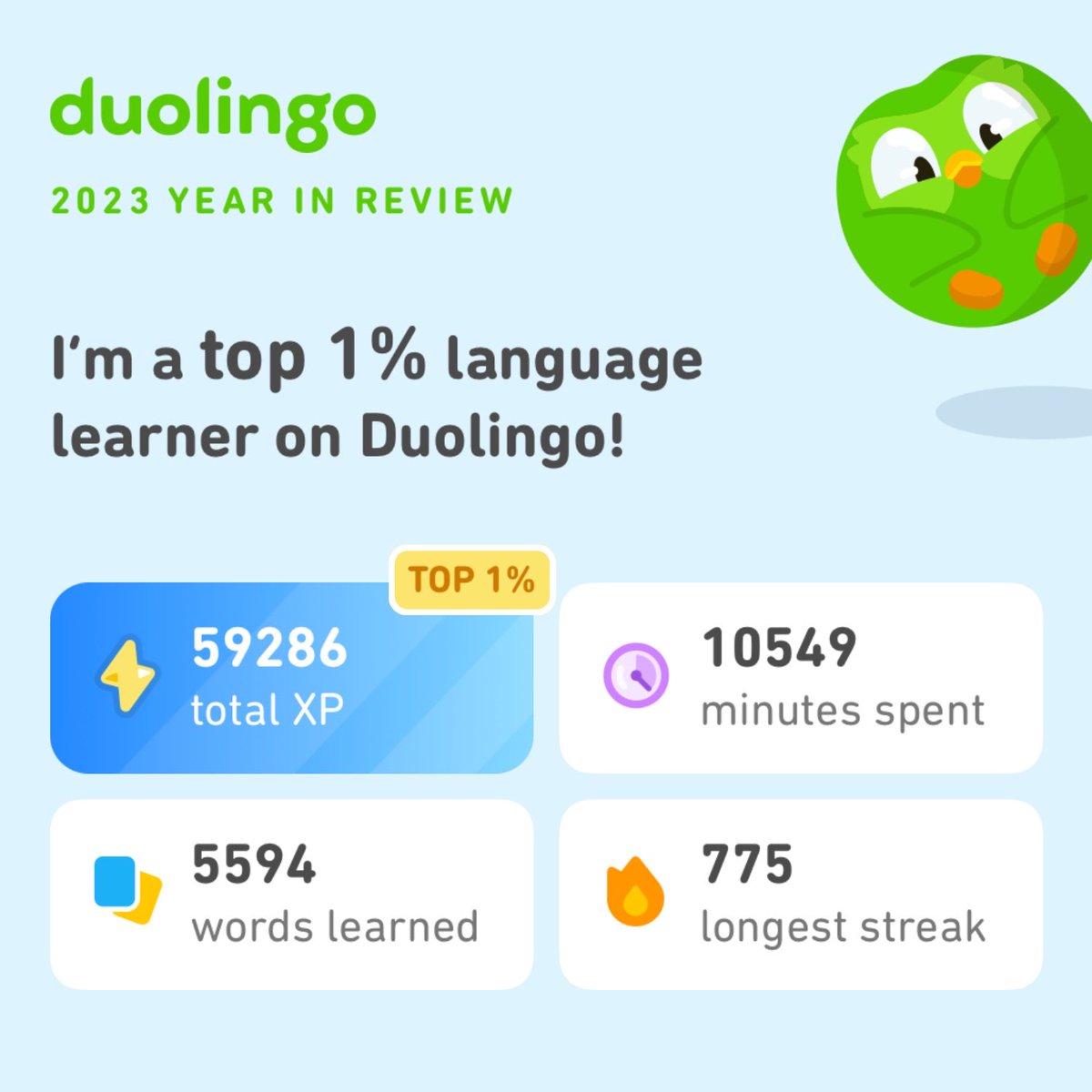 LadyNLiberty's tweet photo. Look how much I learned on Duolingo in 2023! How did you do? #Duolingo365 https://t.co/hC0iIN6E7E