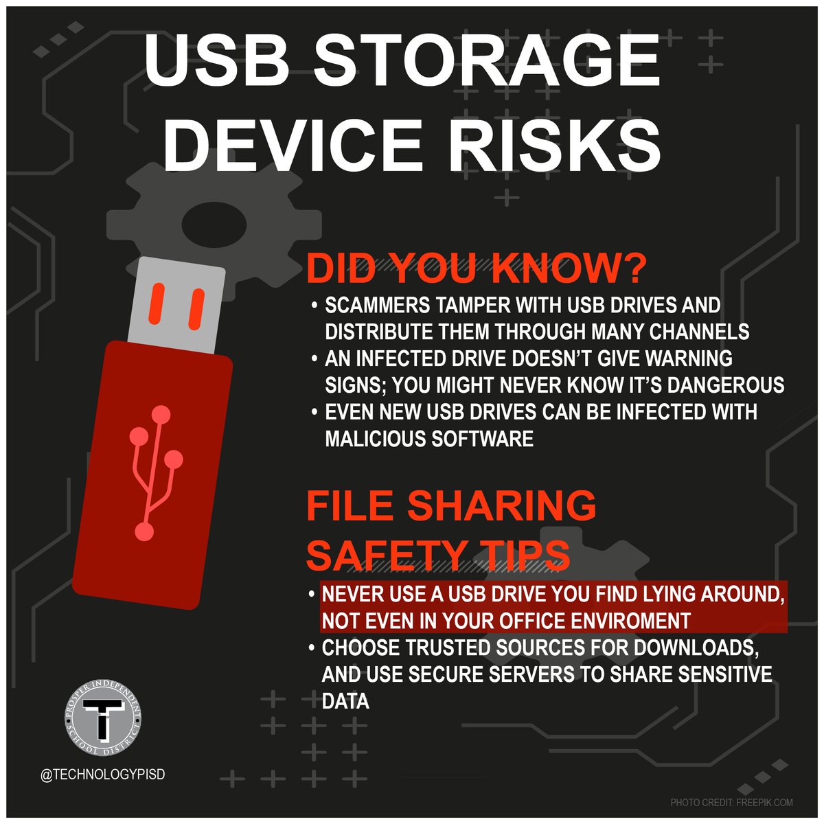 TechnologyPISD's tweet photo. You are the most important defense against cyber attacks! Cyber criminals can use USB drives for all sorts of attacks so never insert one into your computer, turn it into your technology department. Help us keep you safe! @ProsperISD https://t.co/RWPuIeFvB1