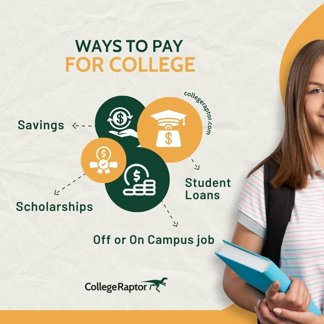 You’ve been accepted to college, now how do you pay for it? There are many ways to fund the gap from savings, to scholarships, to student loans. 

Check out our article to find the path that is right for you. spr.ly/6019RHuol