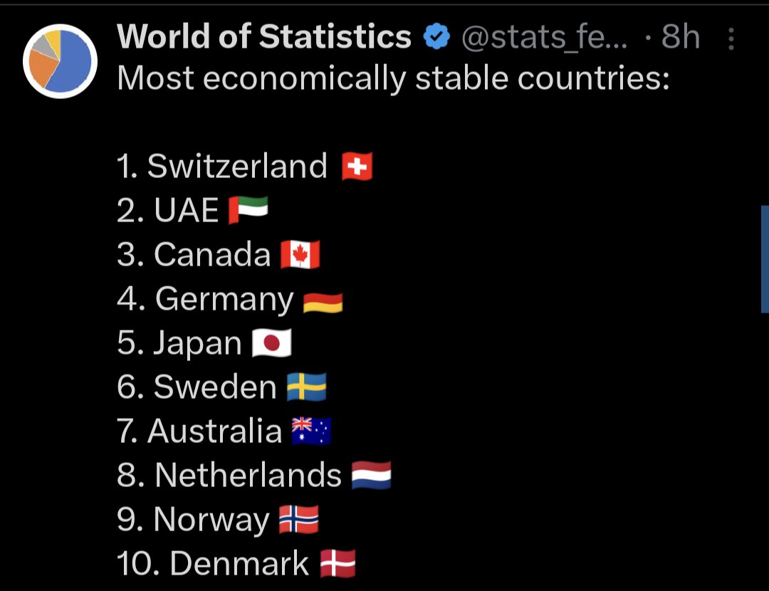 RodKahx's tweet photo. Ok that settles it. Trudeau's Canada is definitely broken. 🙃 https://t.co/2qAlL0VL8f
