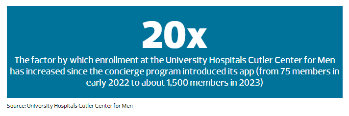 How are #healthcare organizations improving #patientengagement? <a href="/HealthTechMag/">HealthTech Magazine</a> asked, <a href="/UHhospitals/">University Hospitals</a> Cutler Center for Men answered! Read more from our CTO, Vish Pasumarthy:

healthtechmagazine.net/article/2023/1…
